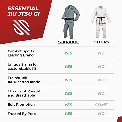 Sanabul Essential BJJ Gi for Men Brazilian Jiu Jitsu Gi Lightweight, Preshrunk Fabric for