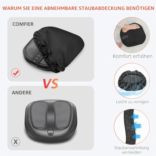 Elektrisches Fußmassagegerät mit Wärme und Knetfunktion, 2-in-1 Shiatsu Massagegerät für Füße und Rücken, elektrischer Fußwärmer für alle Fußgrößen, Geschenk für Männer und Frauen