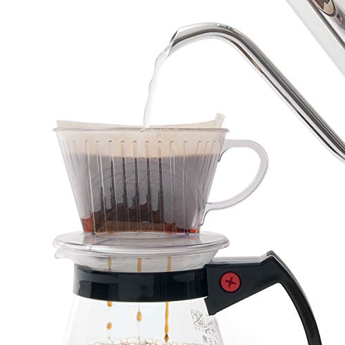 Kalita 05001 Coffee Dripper, Plastic, For 24 People, 102D Pricepulse