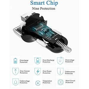 GreatCool Quick Charge 3.0 Caricabatteria per auto, Caricatore veloce, Adattatore per caricatore da auto doppio USB Con… - immagine 4