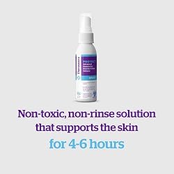 THERAWORX PROTECT Advanced Hygiene for Hand