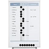 Quartet Matrix In/Out Board, 11 x 16