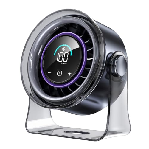 Coolhill Small Desk Fan