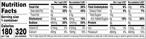 CAMPBELL’S SLOW KETTLE STYLE ROASTED RED PEPPER & SMOKED GOUDA BISQUE, 15.5 OZ. TUB