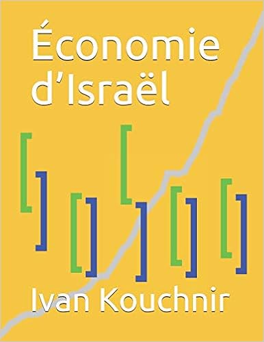 Économie d’Israël