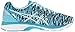 ASICS Women's Gel-Cumulus 18 BR Running Shoe