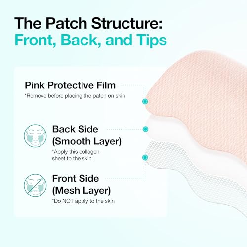 ANUA Salmon DNA PDRN Collagen Melting Patch for Glass skin, Smile Line Patches, Wrinkle Patches, Melting Thin Collagen Patch, Firming for Fine Lines, Glow, Korean Skincare, 2 Pairs x 4EA, Patch Only