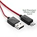 Foseal 6.5 Feet Micro USB to HDMI Cable MHL to HDMI 1080P HDTV Adapter Cable Cord for Samsung Galaxy S5, S4, S3, Note 3, Note 2 (NOT for Tab 3 7.0, Note 10.1, Note 3 N9008V