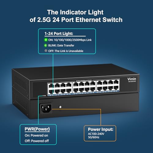 2.5G Unmanaged Switch, Vimin 24 Ports 2.5GB Base-T Ethernet Switch, 2.5GB Network Switch Plug & Play, Compatible with 10/100/1000/2500Mbps, Metal Housing, Fanless, for 2.5Gbps NAS, Wireless AP