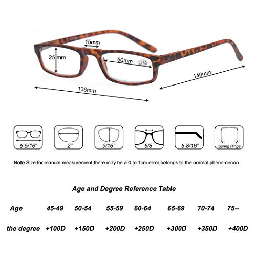 MODFANS Reading Glasses +2.254 Pairs Fashion Readers Narrow Frame