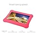 iRULU BabyPad Y1 7 Inch Android Tablet for Kids, with Games, Dual Cameras, Wi-Fi, Google Play Store, Children World, 1024600 HD Resolution, 1GB RAM, 8GB Nand Flash (Pink)