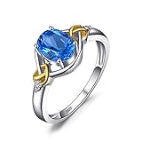 JewelryPalace 1.5ct Natural Swiss Blue Topaz 0.01ct Diamond Ring 925 Sterling Silver (6)
