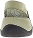 KEEN Women's Saratoga Mule