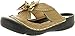 Corkys Fern Women's Slip On