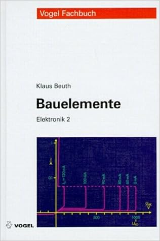 Chemie Grundlagen Chemie Grundlagen
