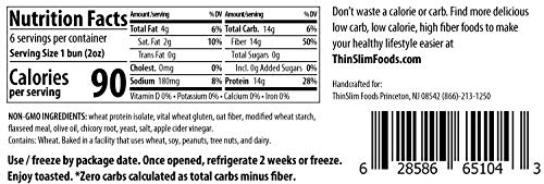 ThinSlim Foods 90 Calorie, 2g Net Carb, Love The Taste Low Carb Hamburger Buns - Thumbnail 2