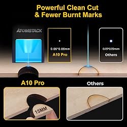 Atomstack A10 Pro 50W Laser Engraver, 10W Output