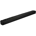 thumbnail image 2 of TXEsign Dust Cover Compatible With VIZIO V-Series 2.0 Compact 2 of 10