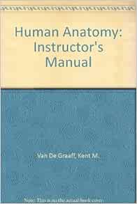 Netter textbooks consult fccmansfield