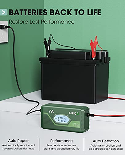 AIZICO Trickle Charger for Car Battery, 12V Smart Automatic Maintainer for Car Truck Tractor Motorcycle Lawn Mower Boat RV SUV ATV SLA Wet AGM Gel Cell VRLA Lead Acid Battery