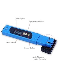 amzstar Termómetro Digital Clínico, termómetro Médico para Oral, rectal y axilares Fast & Temperatura...