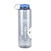 Nalgene Water Bottles 48oz W/M Grey/Lght Blue Set