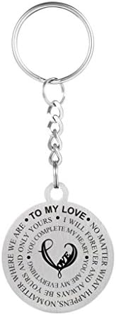 Inspirational Love Thanksgiving Day Gift to My Love No Matter What Happens Stainless Steel Dog Tag Pendant Necklace Keychain