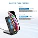 Fast Wireless charger, PICTEK 7.5W Qi-Certified Wireless Charger Fast Charging Stand Compatible with iPhone X/XS/XS Max/XR/8/8 Plus, 10W Fast Charger Stand for Galaxy S8/S8+/S9/S9+/Note 9/8/S7/S7 Edge