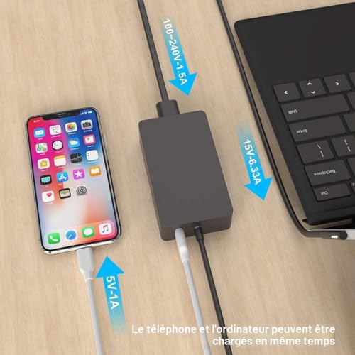 Surface Pro Charger, 65W Surface Charger for Microsoft Surface Pro 3/4/5/6/7/7+/8/9/10/11/12, Surface Laptop 1/2/3/4/5/6/7, Surface Go 1/2/3/4