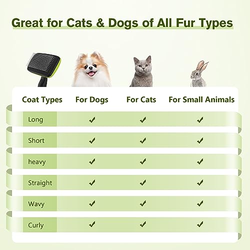 Pecute Dog/Cat Brush, Long/Short Bristle Cat Brush, Self-Cleaning Dog Grooming Brushes, Stainless Steel, Detangles Tangles and Reduce Shedding by Up to 95%, S