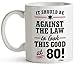 1945 80th Birthday Gifts Men Women | Birthday Gift for Man Woman Turning 80 | Funny 80 th Party Supplies Decorations Ideas | Eighty Year Old Bday Coffee Mug | 80 Years Gag Office Cups Presents Mens