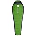 Winterial 15 - 50 degree Mummy Sleeping Bag Adult Size / Camping / Backpacking / Hiking / Sleeping Bag / YKK Zippers / Stuff Sack INCLUDED!