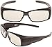 Better 3D View Passive 3D Glasses – Compatible with All Passive 3D TVs and REALD 3D cinemas. Not Compatible with projectors and Active 3D.
