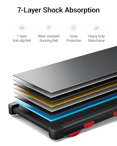 CURSOR 15% Auto Incline Treadmills for Home, 10S Folds Away Portable Treadmill with Led Screen & Handle Bar Up to 300LBS Capacity, 3.0HP 7-Layer Shock-Absorbing Walking Pad Treadmill 0.6-7.2MPH