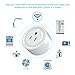 Wifi Smart Plug Compatible with Alexa, Mini Time Switch Wifi Outlet Socket Remote Control your Electronics from Smartphone or Tablet Anywhere, No Hub Required