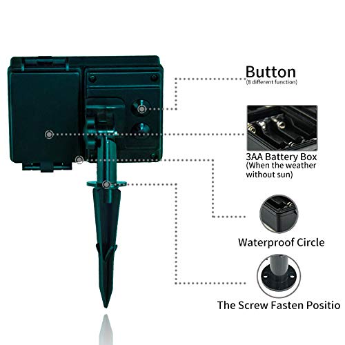 BXROIU 200LEDs Catena di luci solare, Filo di rame da 20 metri, impermeabile IP65, per esterni, per matrimoni, feste e Natale, illuminazione per edifici da giardino (Bianco caldo)