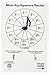 Alfred's Key Signature Teacher: All-In-One Flashcard (White)