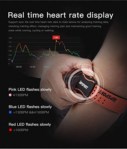 iGPSPORT Heart Rate Monitor Armband Optical HR60 Sensor with ANT+ and Bluetooth - Red