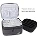 LUXJA Essential Oil Carrying Case - Holds 30 Bottles (5ml-30ml, Also Fits for Roller Bottles), Double-Layer Organizer for Essential Oil and Accessories, Black (Bag Only)
