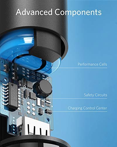 3 Anker+PowerCore+Ultra+Compact+High+Speed+Technology