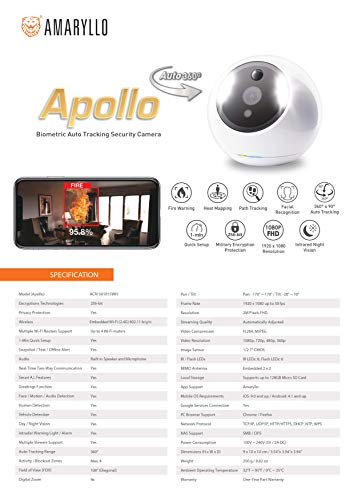 Amaryllo Apollo: Biometric Auto Tracking PTZ Security Camera with Face Recognition, Support Fire Warning, Support Person Vehicle and Pet Detection, 1080p FHD, Night Vision, Motion Alert