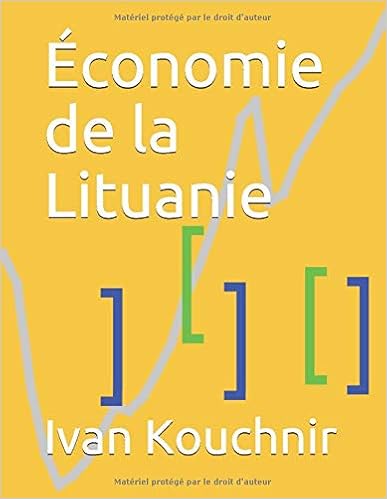 Économie de la Lituanie