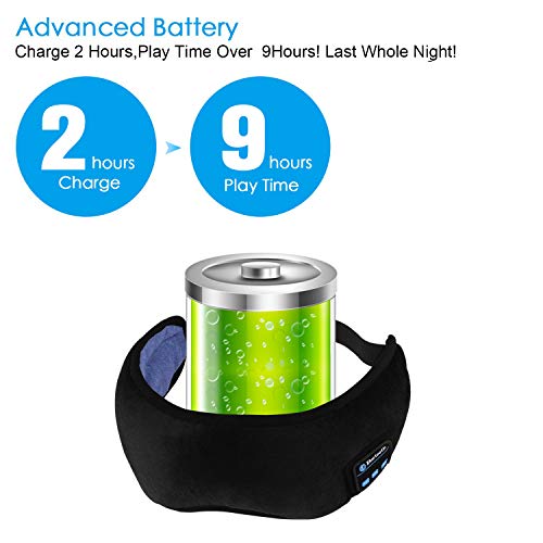 TOPOINT Bluetooth Sleep Eye Mask - Image 3