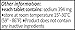 Sodium Chloride Tablets 1 gm, USP Normal Salt Tablets - 100 Tablets by CitraGen Pharmaceuticals, Inc.
