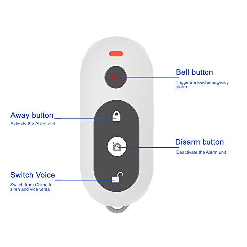 5 CPVAN+Wireless+125dB+Battery+Operated+Security+CP2