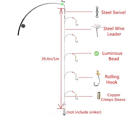 Deep Drop Rig Wire with 5Hooks,Steel Leaders Fishing Saltwater with