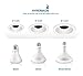 Hyperikon BR20 LED Bulb Dimmable, 8W (50W Equivalent), 4000K (Daylight Glow), CRI 90+, Wide Flood Light Bulb, Medium Base (E26), UL & ENERGY STAR - Great for Kitchen, Living Room, Outdoor (4 Pack)