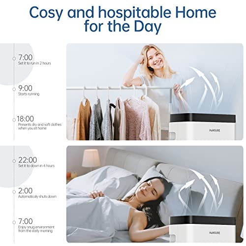 HUMSURE Dehumidifier 25 Pint 2,000 Sq. Ft, Basement Bathroom Bedroom