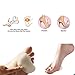 Ball of Foot Cushions, Gel Forefoot Insoles for Metatarsal Support and Foot Pain Instant Relief, Mortons Neuroma Cups for Women and Men, Perfect for High Heels (1 Pairs,White) - Happy Hours