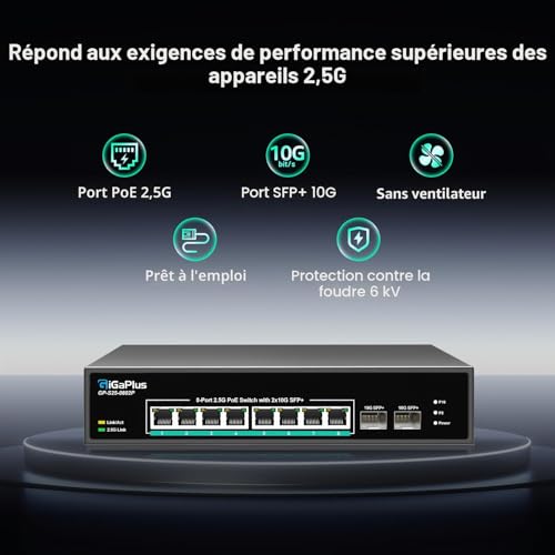 10 Port 2.5G Unmanaged PoE Switch with 8 PoE 2.5G Base-T Port, 2 x 10G SFP+ Uplinks, 802.3af/at (PoE+), 80Gbps Switching Capacity, GigaPlus PoE Switch for NAS/PC, WiFi6 Router
